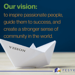 Fesyk Marketing business vision blog graphic